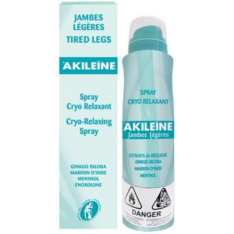 Spray cryo relaxant